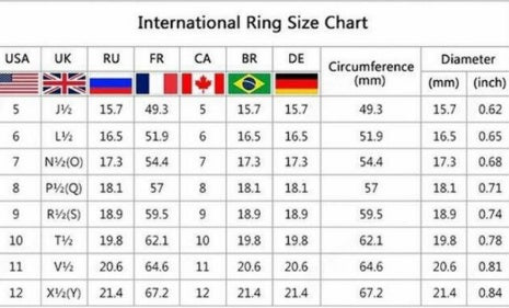 Choucong Einzigartiges Design Versprechen Ring 1ct AAAAA Cz Zirkon 925 Sterling Silber Verlobung Ehering Ringe