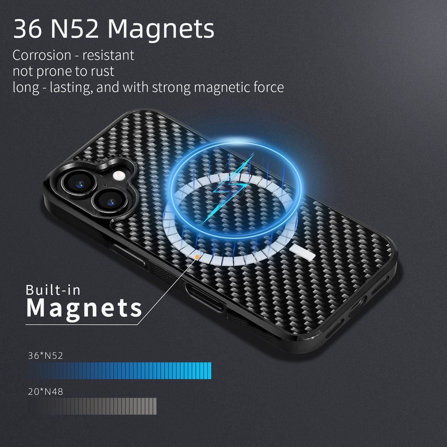 iPhone 13-17 Modelle/ Twill Schwarz